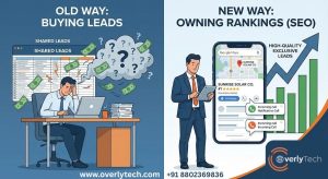 SEO for Solar Company